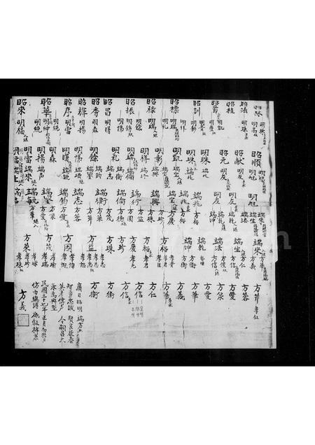 4616.闻氏宗谱.pdf电子版插图3