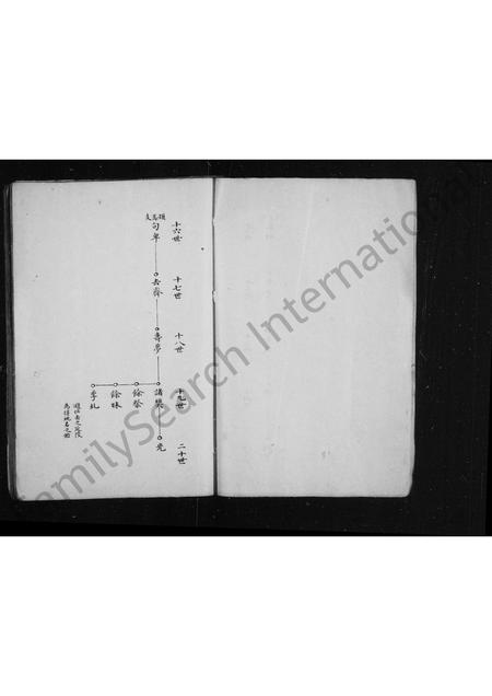 4621.吴氏家谱 [4卷].pdf电子版插图4