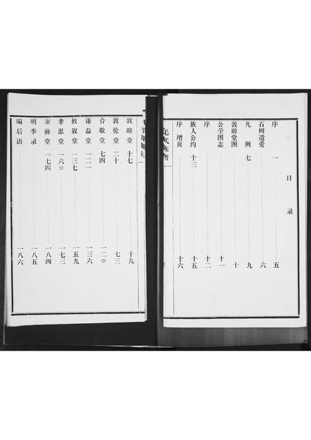 山东毛氏-毛氏族谱[不分卷].pdf电子版插图2