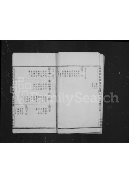 4657.徐氏宗谱 [4卷](别名：虞东安渡徐氏宗谱).pdf电子版插图3