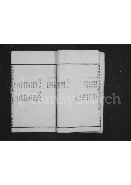 4657.徐氏宗谱 [4卷](别名：虞东安渡徐氏宗谱).pdf电子版插图5