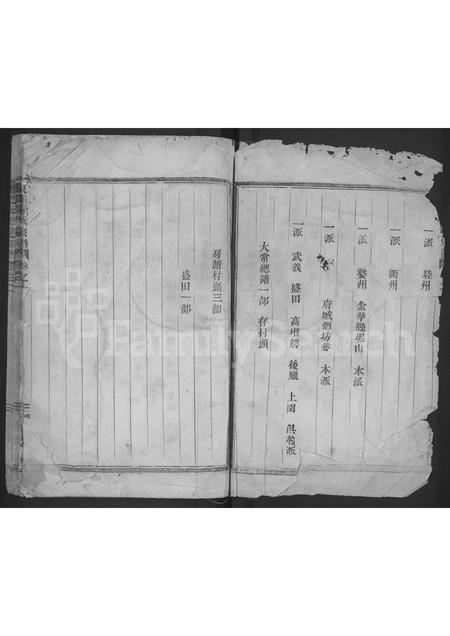 4674.东海徐氏宗谱 [2卷].pdf电子版插图1