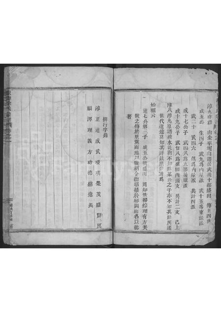 4674.东海徐氏宗谱 [2卷].pdf电子版插图3