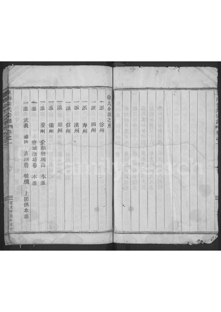 4675.东海徐氏宗谱 [2卷].pdf电子版插图2