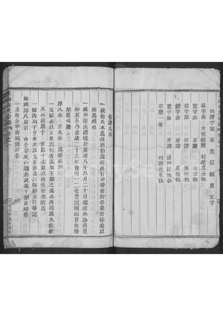 4675.东海徐氏宗谱 [2卷].pdf电子版插图3