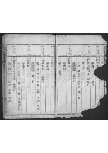 4676.东海徐氏宗谱 [3卷](别名：东海郡徐氏宗谱).pdf电子版插图1