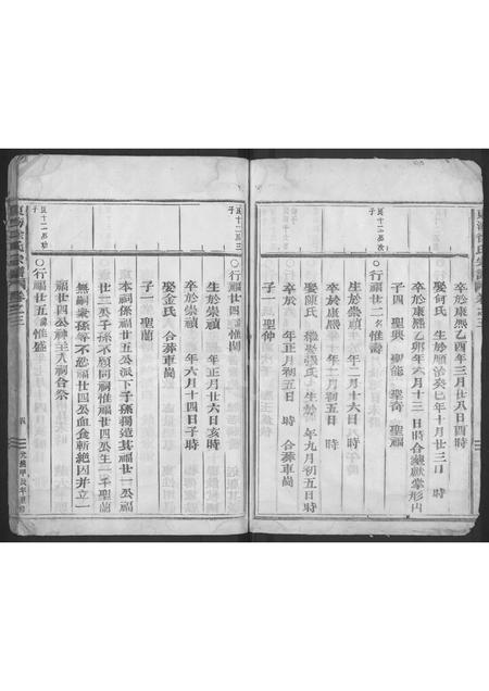 4676.东海徐氏宗谱 [3卷](别名：东海郡徐氏宗谱).pdf电子版插图3