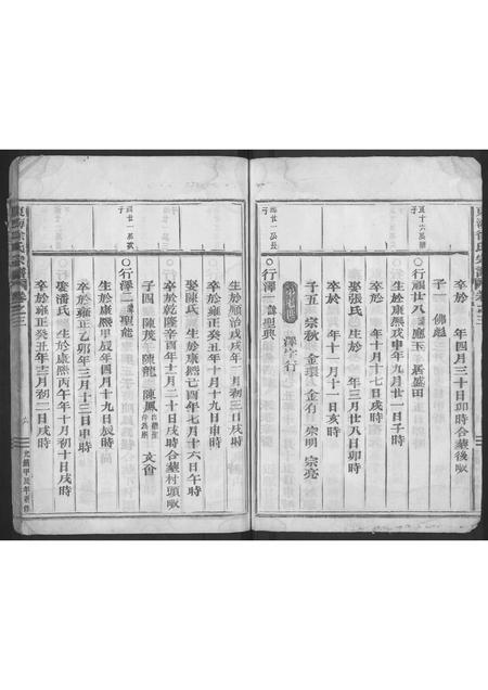 4676.东海徐氏宗谱 [3卷](别名：东海郡徐氏宗谱).pdf电子版插图5