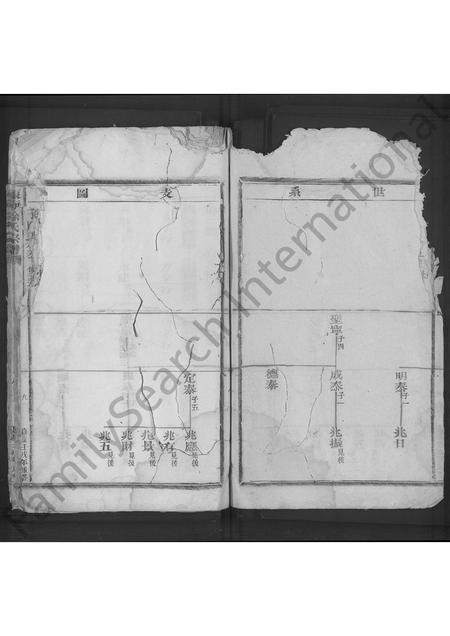 4677.东海徐氏宗谱 [不分卷].pdf电子版插图5