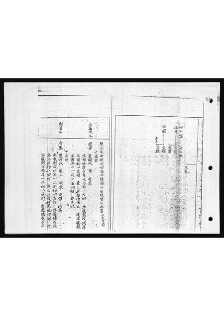 海南蒙氏-蒙氏族谱 [总卷数不详](别名：Meng Shi Zu Pu).pdf电子版插图2