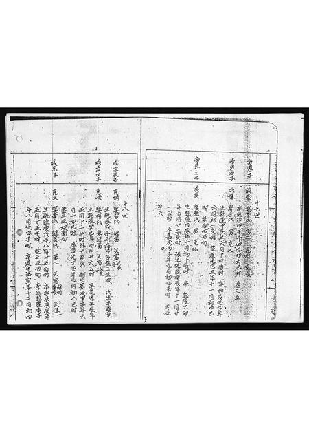 海南蒙氏-蒙氏族谱 [总卷数不详](别名：Meng Shi Zu Pu).pdf电子版插图3