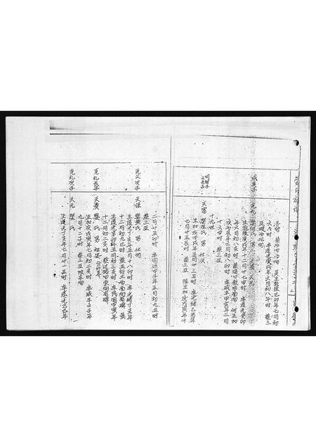 海南蒙氏-蒙氏族谱 [总卷数不详](别名：Meng Shi Zu Pu).pdf电子版插图4