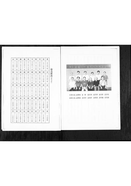 山东孟氏-孟子世家孟家村族谱[1册](别名：Meng Zi Shi Jia Meng Jia Cun Zu Pu).pdf电子版插图3