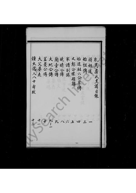4779.札马虞氏支谱(别名：虞氏支谱).pdf电子版插图2