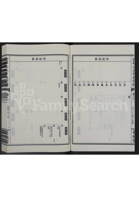 4799.金华上王章氏宗谱 [3卷].pdf电子版插图2
