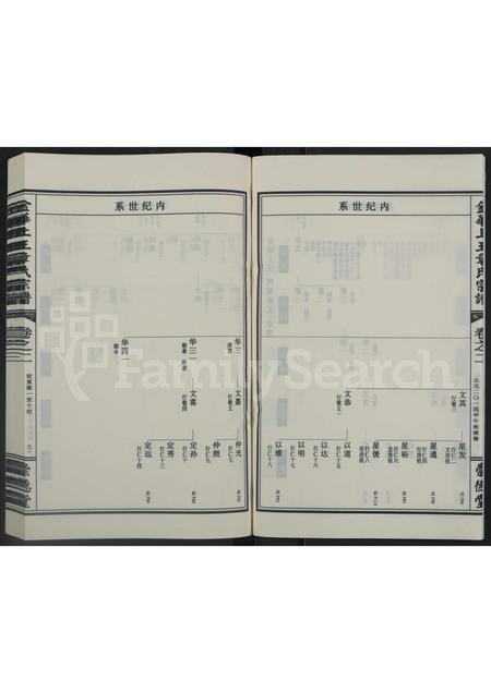4799.金华上王章氏宗谱 [3卷].pdf电子版插图5