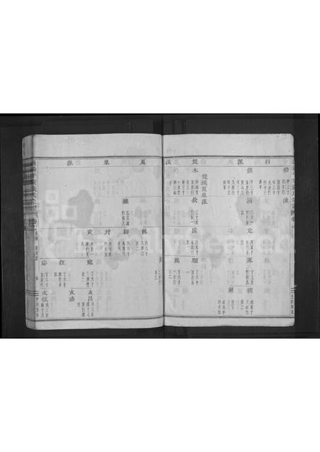 4807.浦阳平安张氏宗谱 [残卷](别名：浦阳平安张氏宗谱).pdf电子版插图5