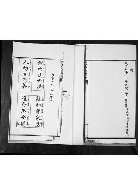 山东倪氏-倪氏族谱.pdf电子版插图2 山东倪氏-倪氏族谱.pdf电子版插图2