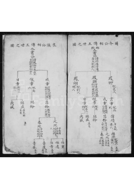 山西牛氏-牛氏祠宗家谱.pdf电子版插图5