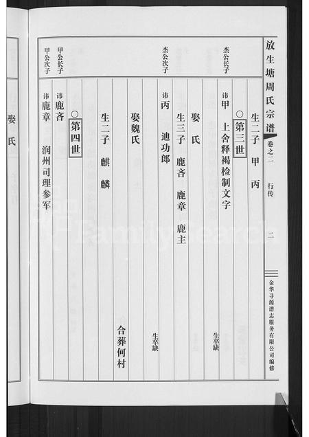 4882.放生塘周氏宗谱 [2卷].pdf电子版插图5