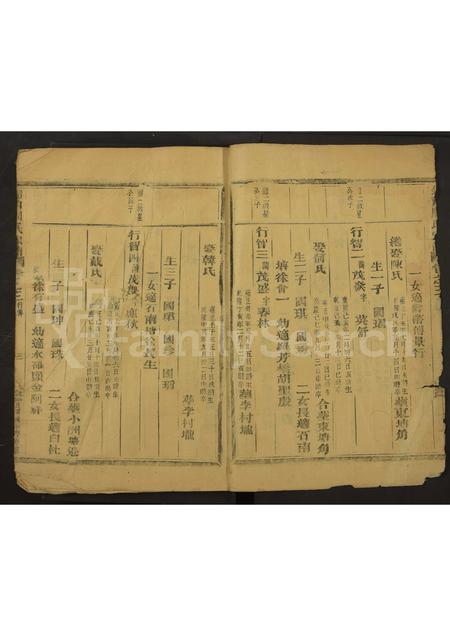 4883.铜山周氏族谱[3卷].pdf电子版插图2