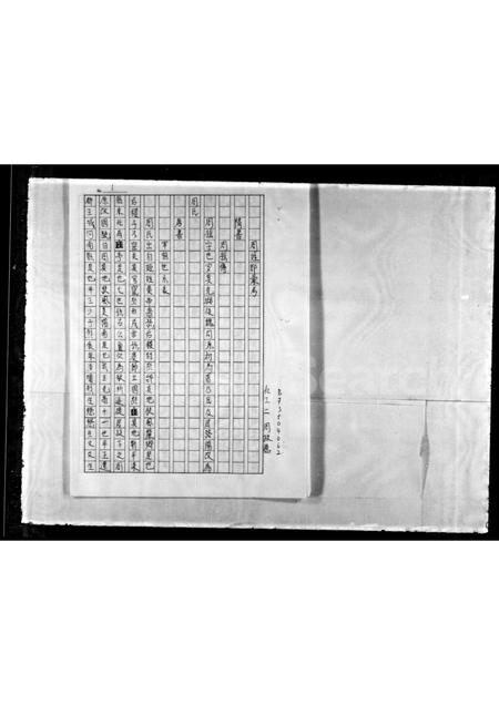 4884.周姓部汇考.pdf电子版插图1