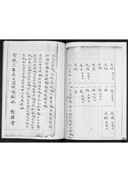 山东潘氏-潘氏族谱[不分卷].pdf电子版插图4