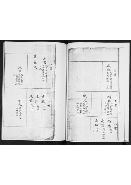 山东潘氏-潘氏族谱[不分卷].pdf电子版插图5