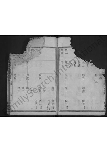 4891.虞南大山朱氏宗谱 [3卷].pdf电子版插图5