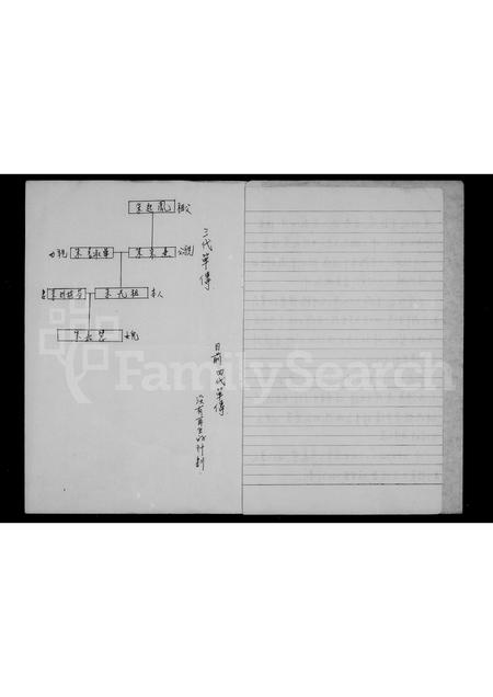 4895.[朱氏]祖谱.pdf电子版插图3