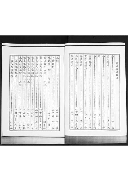 山东庞氏-庞氏族谱.pdf电子版插图1