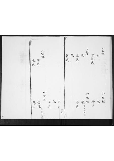 山东彭氏-丰城彭氏.pdf电子版插图1 山东彭氏-丰城彭氏.pdf电子版插图1