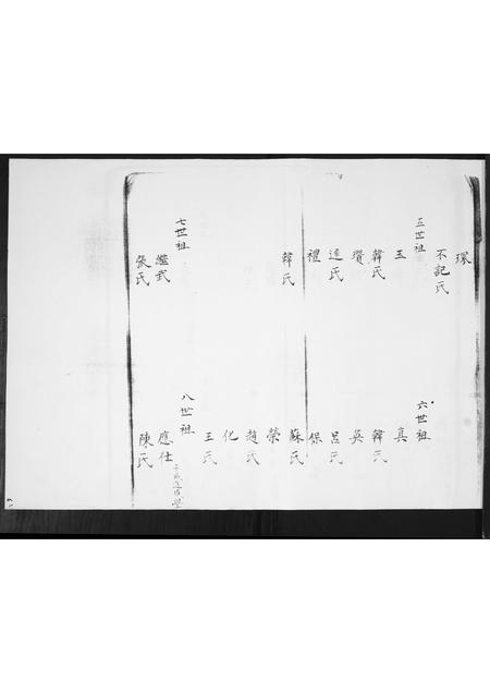 山东彭氏-丰城彭氏.pdf电子版插图2 山东彭氏-丰城彭氏.pdf电子版插图2