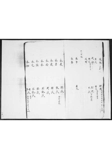 山东彭氏-丰城彭氏.pdf电子版插图5 山东彭氏-丰城彭氏.pdf电子版插图5