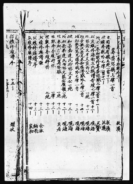 海南丘氏-丘氏族谱 [各支分卷,首3卷].pdf电子版插图3