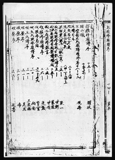海南丘氏-丘氏族谱 [各支分卷,首3卷].pdf电子版插图4