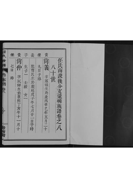 山东任氏-任氏世谱[8卷].pdf电子版插图1