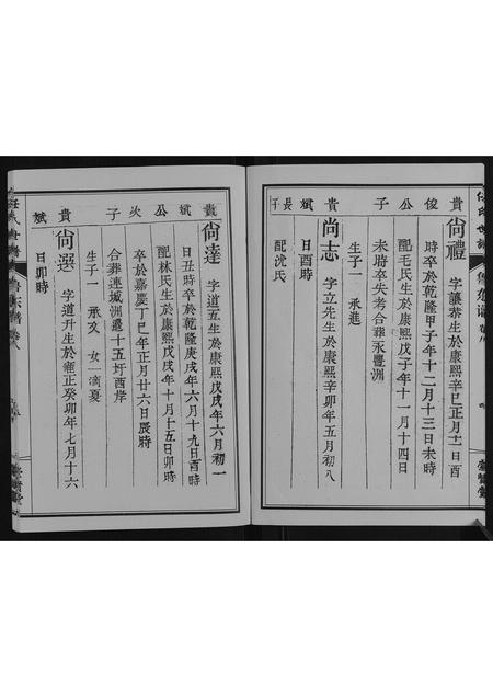 山东任氏-任氏世谱[8卷].pdf电子版插图5