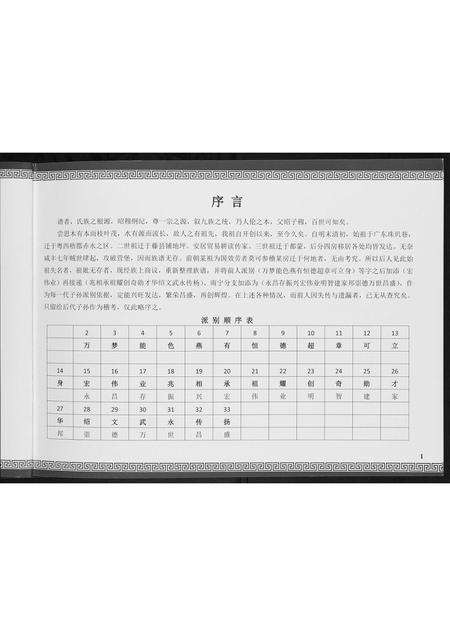 广西容氏-容氏族谱.pdf电子版插图4