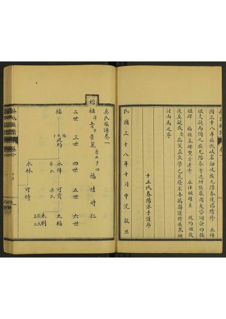 山东桑氏-桑氏族谱 [4卷].pdf电子版插图2