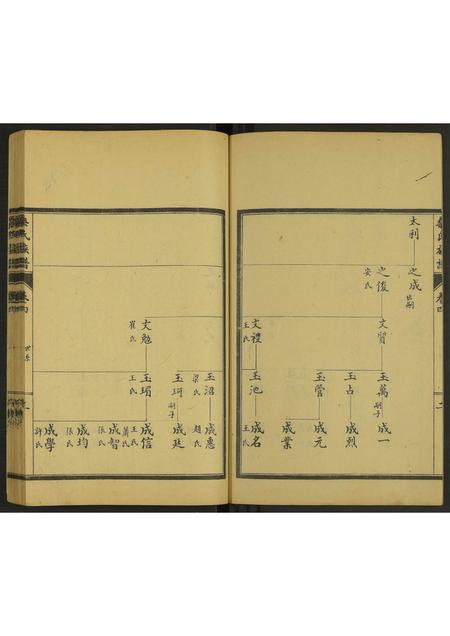 山东桑氏-桑氏族谱 [4卷].pdf电子版插图4