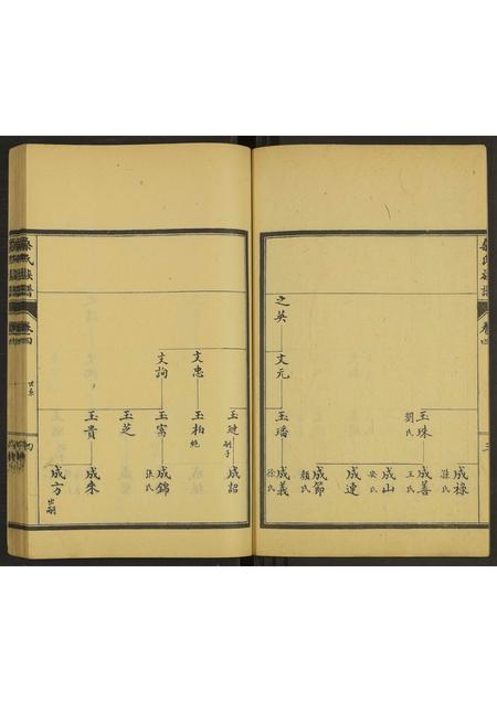山东桑氏-桑氏族谱 [4卷].pdf电子版插图5