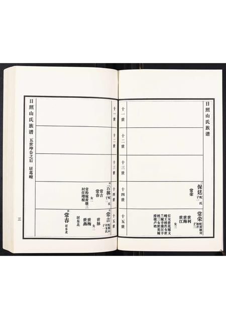 山东山氏-日照山氏族谱[4卷].pdf电子版插图3