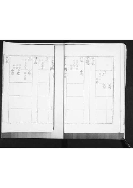 山东邵氏-邵氏族谱.pdf电子版插图3