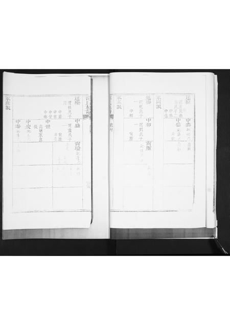 山东邵氏-邵氏族谱.pdf电子版插图4