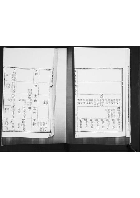 山东邵氏-邵氏族谱[2卷].pdf电子版插图3