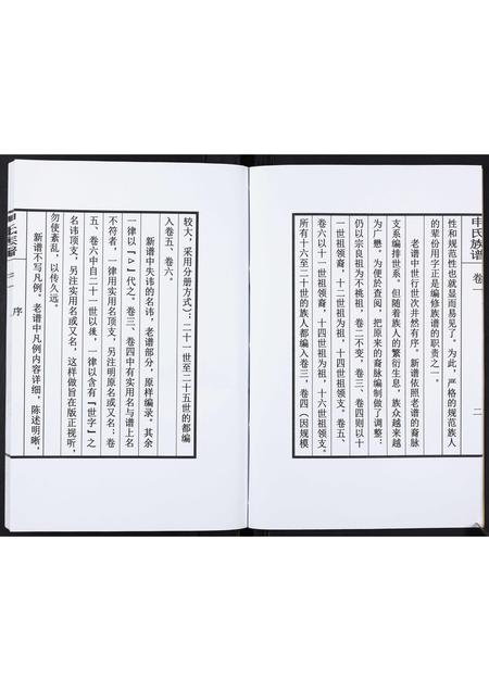 山东申氏-申氏族谱[6卷].pdf电子版插图5