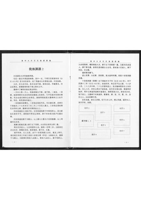 广西石氏-象州大井石氏族谱续编.pdf电子版插图5
