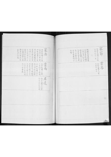 山东时氏-时氏延本堂谱书.pdf电子版插图4
