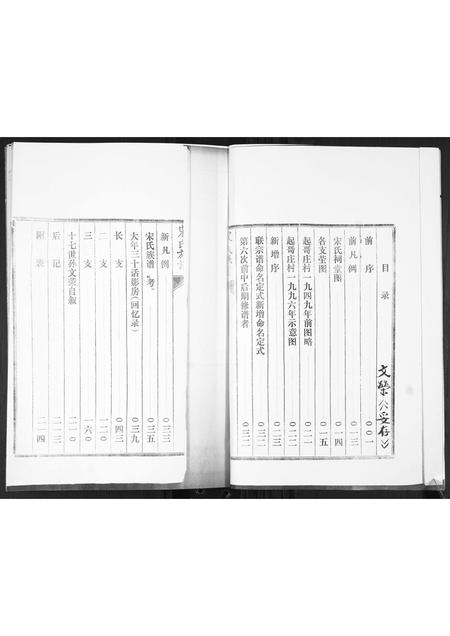 山东宋氏-宋氏族谱.pdf电子版插图2